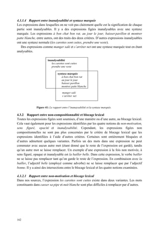 4.3.1.4 Rapport entre inanalysabilité et syntaxe marquée
Les expressions dans lesquelles on ne voit pas clairement quelle est la signification de chaque
partie sont inanalysables. Il y a des expressions figées inanalysables avec une syntaxe
marquée. Les expressions à bon chat bon rat, au jour le jour, baisser pavillon et montrer
patte blanche, entre autres, ont des traits des deux critères. D’autres expressions inanalysables
ont une syntaxe normale (les carottes sont cuites, prendre une veste).
   Des expressions comme manger salé et s’arrêter net ont une syntaxe marquée tout en étant
analysables.

                         inanalysabilité
                            les carottes sont cuites
                            prendre une veste

                                  syntaxe marquée
                                     à bon chat bon rat
                                     au jour le jour
                                     baisser pavillon
                                     montrer patte blanche

                                      manger salé
                                      s’arrêter net



               Figure 41: Le rapport entre l’inanaysabilité et la syntaxe marquée.

4.3.2 Rapport entre non-compositionnalité et blocage lexical
Toutes les expressions figées sont soumises, d’une manière ou d’une autre, au blocage lexical.
Cela vaut également pour les expressions identifiées par les quatre notions de non-motivation,
sens figuré, opacité et inanalysabilité. Cependant, les expressions figées non
compositionnelles ne sont pas plus concernées par le critère de blocage lexical que les
expressions identifiées à l’aide d’autres critères. Certaines sont entièrement bloquées et
d’autres admettent quelques variantes. Parfois un des mots dans une expression ne peut
commuter avec aucun autre mot (étant donné que le reste de l’expression est gardé), tandis
qu’un autre mot se laisse remplacer. Un exemple d’une expression à la fois non motivée, à
sens figuré, opaque et inanalysable est la bailler belle. Dans cette expression, le verbe bailler
ne se laisse pas remplacer tant qu’on garde le reste de l’expression. En combinaison avec la
bailler, l’adjectif belle (employé comme adverbe) ne se laisse remplacer que par l’adjectif
bonne. Il y a ainsi des intersections entre le blocage lexical et les quatre notions examinées.

4.3.2.1 Rapport entre non-motivation et blocage lexical
Dans nos sources, l’expression les carottes sont cuites existe dans deux variantes. Les mots
constituants dans casser sa pipe et nuit blanche sont plus difficiles à remplacer par d’autres.




162
 