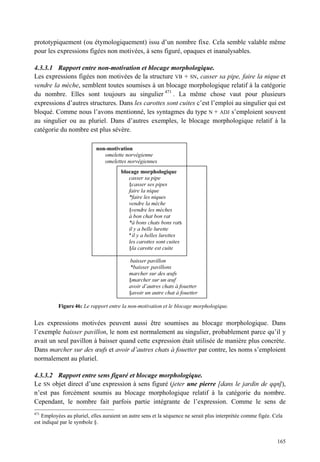 prototypiquement (ou étymologiquement) issu d’un nombre fixe. Cela semble valable même
pour les expressions figées non motivées, à sens figuré, opaques et inanalysables.

4.3.3.1 Rapport entre non-motivation et blocage morphologique.
Les expressions figées non motivées de la structure VB + SN, casser sa pipe, faire la nique et
vendre la mèche, semblent toutes soumises à un blocage morphologique relatif à la catégorie
du nombre. Elles sont toujours au singulier 471 . La même chose vaut pour plusieurs
expressions d’autres structures. Dans les carottes sont cuites c’est l’emploi au singulier qui est
bloqué. Comme nous l’avons mentionné, les syntagmes du type N + ADJ s’emploient souvent
au singulier ou au pluriel. Dans d’autres exemples, le blocage morphologique relatif à la
catégorie du nombre est plus sévère.

                            non-motivation
                               omelette norvégienne
                               omelettes norvégiennes
                                       blocage morphologique
                                          casser sa pipe
                                          §casser ses pipes
                                          faire la nique
                                          *faire les niques
                                          vendre la mèche
                                          §vendre les mèches
                                          à bon chat bon rat
                                          *à bons chats bons rats
                                          il y a belle lurette
                                          *il y a belles lurettes
                                          les carottes sont cuites
                                          §la carotte est cuite

                                           baisser pavillon
                                           *baisser pavillons
                                           marcher sur des œufs
                                           §marcher sur un œuf
                                           avoir d’autres chats à fouetter
                                           §avoir un autre chat à fouetter

          Figure 46: Le rapport entre la non-motivation et le blocage morphologique.


Les expressions motivées peuvent aussi être soumises au blocage morphologique. Dans
l’exemple baisser pavillon, le nom est normalement au singulier, probablement parce qu’il y
avait un seul pavillon à baisser quand cette expression était utilisée de manière plus concrète.
Dans marcher sur des œufs et avoir d’autres chats à fouetter par contre, les noms s’emploient
normalement au pluriel.

4.3.3.2 Rapport entre sens figuré et blocage morphologique.
Le SN objet direct d’une expression à sens figuré (jeter une pierre [dans le jardin de qqn]),
n’est pas forcément soumis au blocage morphologique relatif à la catégorie du nombre.
Cependant, le nombre fait parfois partie intégrante de l’expression. Comme le sens de
471
   Employées au pluriel, elles auraient un autre sens et la séquence ne serait plus interprétée comme figée. Cela
est indiqué par le symbole §.


                                                                                                              165
 