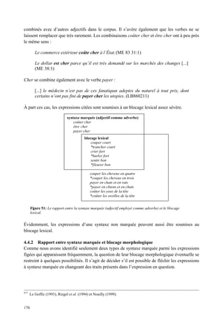 combinés avec d’autres adjectifs dans le corpus. Il s’avère également que les verbes ne se
laissent remplacer que très rarement. Les combinaisons coûter cher et être cher ont à peu près
le même sens :

         Le commerce extérieur coûte cher à l’État. (ME 83 31:1)

         Le dollar est cher parce qu’il est très demandé sur les marchés des changes [...]
         (ME 38:1)

Cher se combine également avec le verbe payer :

         [...] le médecin n’est pas de ces fanatiques adeptes du naturel à tout prix, dont
         certains n’ont pas fini de payer cher les utopies. (LB860211)

À part ces cas, les expressions citées sont soumises à un blocage lexical assez sévère.

                              syntaxe marquée (adjectif comme adverbe)
                                  coûter cher
                                  être cher
                                  payer cher
                                         blocage lexical
                                             couper court
                                             *trancher court
                                             crier fort
                                             *hurler fort
                                             sentir bon
                                             *fleurer bon

                                             couper les cheveux en quatre
                                             *couper les cheveux en trois
                                             payer en chats et en rats
                                             *payer en chiens et en chats
                                             coûter les yeux de la tête
                                             *coûter les oreilles de la tête


      Fi ure 51: Le rapport entre la syntaxe marquée (adjectif employé comme adverbe) et le blocage
        g
      lexical.


Évidemment, les expressions d’une syntaxe non marquée peuvent aussi être soumises au
blocage lexical.

4.4.2 Rapport entre syntaxe marquée et blocage morphologique
Comme nous avons identifié seulement deux types de syntaxe marquée parmi les expressions
figées qui apparaissent fréquemment, la question de leur blocage morphologique éventuelle se
restreint à quelques possibilités. Il s’agit de décider s’il est possible de fléchir les expressions
à syntaxe marquée en changeant des traits présents dans l’expression en question.




477
      Le Goffic (1993), Riegel et al. (1994) et Noailly (1999).


170
 