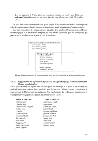 [...] on apprend à Washington que plusieurs navires en route vers Cuba ont
     rebroussé chemin avant de parvenir dans la zone du blocus. (MO 25 octobre
     1972)

   On voit donc dans les exemples cités que l’emploi d’un déterminant là où il en manque est
effectivement souvent bloqué, puisque le sens change lors l’introduction d’un déterminant.
   Une expression figée à syntaxe marquée peut être à la fois flexible et soumise au blocage
morphologique. Les restrictions temporelles sont moins courantes que les restrictions qui
portent sur le nombre et sur la présence du déterminant.


                        syntaxe marquée (nom sans déterminant)
                           avoir maille a partir
                           avait maille à partir
                           aura maille à partir


                                   blocage morphologique
                                      baisser pavillon
                                      *baisser pavillons
                                      *baisser un pavillon
                                      avoir affaire à
                                      *avoir une affaire à

                                      vendre la mèche
                                      *vendre les mèches


     Figure 52: Le rapport entre la syntaxe marquée (nom sans déterminant) et le blocage morphologique.


4.4.2.2 Rapport entre les expressions figées avec un adjectif employé comme adverbe et le
         blocage morphologique
En ce qui concerne les expressions où un adjectif est employé à la place d’un adverbe, les
seuls éléments susceptibles d’être modifiés sont le verbe et l’adjectif. Ayant constaté que le
plus souvent, le blocage morphologique ne fixe pas le temps du verbe, nous examinerons le
blocage morphologique des adjectifs des exemples que voici :

      VERBE   + ADJECTIF                    VERBE   + ADJECTIF
      chanter faux                          jouer hard [angl.]
      chanter juste                         jouer juste
      couper court (à qqn)                  jouer soft [angl.]
      coûter cher                           parler haut
      crier fort                            penser tout haut
      crier tout bas                        penser tout bas
      crier tout haut                       penser très fort
      faire exprès                          sentir bon
      filer doux                            tenir bon
      frapper fort                          tourner court
      jouer plus court                      tourner rond
      jouer « gros »


                                                                                                      173
 