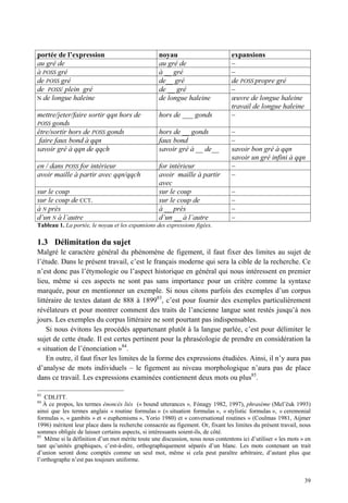 portée de l’expression                            noyau                          expansions
au gré de                                         au gré de                      –
à POSS gré                                        à __ gré                       –
de POSS gré                                       de__ gré                       de POSS propre gré
de POSS/ plein gré                                de __ gré                      –
N de longue haleine                               de longue haleine              œuvre de longue haleine
                                                                                 travail de longue haleine
mettre/jeter/faire sortir qqn hors de             hors de ___ gonds              –
POSS gonds
être/sortir hors de POSS gonds                    hors de __ gonds               –
 faire faux bond à qqn                            faux bond                      –
savoir gré à qqn de qqch                          savoir gré à __ de__           savoir bon gré à qqn
                                                                                 savoir un gré infini à qqn
en / dans POSS for intérieur                      for intérieur                  –
avoir maille à partir avec qqn/qqch               avoir maille à partir          –
                                                  avec
sur le coup                                       sur le coup                    –
sur le coup de CCT.                               sur le coup de                 –
à N près                                          à __ près                      –
d’un N à l’autre                                  d’un __ à l’autre              –
Tableau 1. La portée, le noyau et les expansions des expressions figées.

1.3 Délimitation du sujet
Malgré le caractère général du phénomène de figement, il faut fixer des limites au sujet de
l’étude. Dans le présent travail, c’est le français moderne qui sera la cible de la recherche. Ce
n’est donc pas l’étymologie ou l’aspect historique en général qui nous intéressent en premier
lieu, même si ces aspects ne sont pas sans importance pour un critère comme la syntaxe
marquée, pour en mentionner un exemple. Si nous citons parfois des exemples d’un corpus
littéraire de textes datant de 888 à 189983, c’est pour fournir des exemples particulièrement
révélateurs et pour montrer comment des traits de l’ancienne langue sont restés jusqu’à nos
jours. Les exemples du corpus littéraire ne sont pourtant pas indispensables.
    Si nous évitons les procédés appartenant plutôt à la langue parlée, c’est pour délimiter le
sujet de cette étude. Il est certes pertinent pour la phraséologie de prendre en considération la
« situation de l’énonciation »84.
    En outre, il faut fixer les limites de la forme des expressions étudiées. Ainsi, il n’y aura pas
d’analyse de mots individuels – le figement au niveau morphologique n’aura pas de place
dans ce travail. Les expressions examinées contiennent deux mots ou plus85.

83
   CDLITT.
84
   À ce propos, les termes énoncés liés (« bound utterances », Fónagy 1982, 1997), phrasème (Mel’ uk 1993)
ainsi que les termes anglais « routine formulas » (« situation formulas », « stylistic formulas », « ceremonial
formulas », « gambits » et « euphemisms », Yorio 1980) et « conversational routines » (Coulmas 1981, Aijmer
1996) méritent leur place dans la recherche consacrée au figement. Or, fixant les limites du présent travail, nous
sommes obligée de laisser certains aspects, si intéressants soient-ils, de côté.
85
   Même si la définition d’un mot mérite toute une discussion, nous nous contentons ici d’utiliser « les mots » en
tant qu’unités graphiques, c’est-à-dire, orthographiquement séparés d’un blanc. Les mots contenant un trait
d’union seront donc comptés comme un seul mot, même si cela peut paraître arbitraire, d’autant plus que
l’orthographe n’est pas toujours uniforme.


                                                                                                               39
 