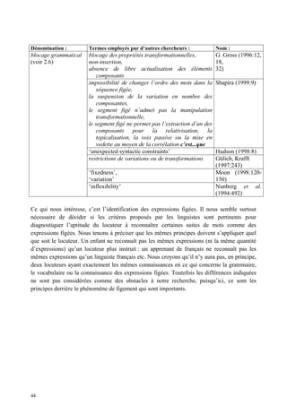 Dénomination :         Termes employés par d’autres chercheurs :             Nom :
blocage grammatical    blocage des propriétés transformationnelles,          G. Gross (1996:12,
(voir 2.6)             non-insertion,                                        18,
                       absence de libre actualisation des éléments           32)
                          composants
                       impossibilité de changer l’ordre des mots dans la     Shapira (1999:9)
                          séquence figée,
                       la suspension de la variation en nombre des
                          composantes,
                       le segment figé n’admet pas la manipulation
                          transformationnelle,
                       le segment figé ne permet pas l’extraction d’un des
                          composants pour la relativisation, la
                          topicalisation, la voix passive ou la mise en
                          vedette au moyen de la corrélation c’est...que
                       ‘unexpected syntactic constraints’                    Hudson (1998:8)
                       restrictions de variations ou de transformations      Gülich, Krafft
                                                                             (1997:243)
                       ‘fixedness’,                                          Moon (1998:120-
                       ‘variation’                                           150)
                       ‘inflexibility’                                       Nunberg et al.
                                                                             (1994:492)

Ce qui nous intéresse, c’est l’identification des expressions figées. Il nous semble surtout
nécessaire de décider si les critères proposés par les linguistes sont pertinents pour
diagnostiquer l’aptitude du locuteur à reconnaître certaines suites de mots comme des
expressions figées. Nous tenons à préciser que les mêmes principes doivent s’appliquer quel
que soit le locuteur. Un enfant ne reconnaît pas les mêmes expressions (ni la même quantité
d’expressions) qu’un locuteur plus instruit : un apprenant de français ne reconnaît pas les
mêmes expressions qu’un linguiste français etc. Nous croyons qu’il n’y aura pas, en principe,
deux locuteurs ayant exactement les mêmes connaissances en ce qui concerne la grammaire,
le vocabulaire ou la connaissance des expressions figées. Toutefois les différences indiquées
ne sont pas considérées comme des obstacles à notre recherche, puisqu’ici, ce sont les
principes derrière le phénomène de figement qui sont importants.




44
 