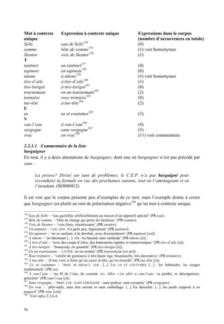 Mot à contexte         Expression à contexte unique                     Expressions dans le corpus
unique                                                                  (nombre d’occurrences en totale)
Seltz                  eau de Seltz154                                  (0)
somme                  bête de somme155                                 (1) voir homonymes
Stentor                voix de Stentor156                               (1)
T
tantinet               un tantinet157                                   (4)
tapinois               en tapinois158                                   (0)
tâtons                 à tâtons159                                      (1) voir homonymes
tire-d’aile            à tire-d’aile160                                 (1)
tire-larigot           à tire-larigot161                                (0)
tournemain             en un tournemain162                              (2)
trémière               rose trémière163                                 (0)
tue-tête               à tue-tête164                                    (2)
U
us                     us et coutumes165                                (3)
V
vau-l’eau              à vau-l’eau166                                   (4)
vergogne               sans vergogne167                                 (5)
vrac                   en vrac168                                       (11) voir commentaire

2.2.3.1 Commentaire de la liste
barguigner
En tout, il y a deux attestations de barguigner, dont une où barguigner n’est pas précédé par
sans :

       La preuve? Divisé sur tant de problèmes, le C.E.P. n’a pas barguigné pour
       reconduire la formule en vue des prochaines saisons, tout en l’aménageant et en
       l’étendant. (SO880412)

Il est vrai que le corpus présente peu d’exemples de ce mot, mais l’exemple donne à croire
que barguigner est plutôt un mot de polarisation négative169 qu’un mot à contexte unique.

154
    Eau de Seltz – ‘eau gazéifiée artificiellement au moyen d’un appareil spécial’ (PR:eau).
155
    Bête de somme – ‘bête de charge qui porte les fardeaux’ (PR:somme).
156
    Voix de Stentor – ‘voix forte, retentissante’ (PR:stentor).
157
    Un tantinet – ‘LOC.ADV. Un petit peu, légèrement’ (PR:tantinet).
158
    En tapinois – ‘en se cachant, à la dérobée, avec dissimulation’ (PR:tapinois [en]).
159
    À tâtons – ‘en tâtonnant [...]. FIG. Au hasard, sans méthode’ (PR:tâtons [à]).
160
    À tire-d’aile – ‘avec des coups d’ailes, des battements rapides et ininterrompus’ (PR:tire-d’aile [à]).
161
    À tire-larigot – ‘beaucoup, en quantité’ (PR:tire-larigot [à]).
162
    En un tournemain – ‘LITTÉR. en un instant’ (PR:tournemain [en un]).
163
    Rose trémière – ‘variété de guimauve à très haute tige, bisannuelle, très décorative’ (PR:trémière).
164
    À tue-tête – ‘d’une voix si forte qu’on casse la tête, qu’on étourdit’ (PR:tue-tête [à]).
165
    Us et coutumes – ‘MOD. et DIDACT. LOC. [...] Les US ET COUTUMES [...] : les habitudes, les usages
traditionnels’ (PR:us).
166
    À vau-l’eau – ‘au fil de l’eau, du courant. FIG. Aller, s’en aller à vau-l’eau : se perdre, se désorganiser,
péricliter’ (PR:vau-l’eau [à]).
167
    Sans vergogne – ‘MOD. LOC. SANS VERGOGNE : sans pudeur, sans scrupule’ (PR:vergogne).
168
    En vrac – ‘pêle-mêle, sans être arrimé et sans emballage. [...] En désordre. [...] Au poids (opposé à en
paquet)’ (PR:vrac [en]).
169
     Voir infra 2.2.6.4.


56
 