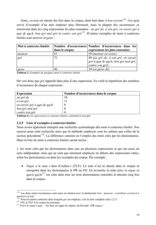 Ainsi, escient est attesté dix fois dans le corpus, dont huit dans à bon escient174. Gré peut
servir d’exemple d’un mot employé plus librement, mais la plupart des occurrences se
retrouvent dans les cinq expressions les plus courantes : au gré de, à son gré, en savoir gré à
qqn de qqch, bon gré mal gré et contre son gré175. D’autres exemples de mots à contextes
limités sont metteur et guise :

Mot à contextes limités           Nombre d'occurrences            Nombre d'occurrences dans les
                                  dans le corpus                  expressions les plus courantes
metteur                           61                              59 (metteur en scène)
gré                               71                              49 (au gré de, à son gré, en savoir
                                                                  gré à qqn de qqch, bon gré mal gré,
                                                                  contre son gré)
guise                             46                              34 (en guise de)
Tableau 3. Exemples de quelques mots à contextes limités.


On voit donc que gré apparaît dans plus d’une expression. En voilà la répartition des nombres
d’occurrence de chaque expression :

Expression                                 Nombre d’occurrences dans le corpus
au gré de                                  18
à son gré                                  11
en savoir gré à qqn de qqch                8
bon gré mal gré                            8
contre son gré                             4
Tableau 4. Les expressions à contextes limités contenant le mot gré.

2.2.5 Liste d’exemples à contextes limités
Nous avons également entrepris une recherche systématique des mots à contextes limités. Nos
sources pour cette recherche ainsi que la méthode employée sont les mêmes que celles de la
section précédente176. La différence consiste en l’emploi des mots cités par les dictionnaires.
Dans la liste de mots à contextes limités seront inclus :

1. les mots cités par les dictionnaires dans une ou plusieurs expressions et qui ont aussi un
sens indépendant, mais qui ne sont que rarement employés en dehors des expressions citées,
selon les dictionnaires ou dans les exemples du corpus. Par exemple :

        Nique a le sens « dent d’enfant » (TLF). Ce sens n’est ni attesté dans le corpus ni
        enregistré dans les dictionnaires le PR ou FO. En revanche la suite faire la nique (à
        qqn/à qqch)177 est citée dans tous les trois dictionnaires consultés et attestée cinq fois
        dans le corpus.


174
    Les deux autres occurrences sont aussi en relation avec la dichotomie bon - mauvais : à meilleur escient et à
mauvais escient.
175
    Pour les autres contextes dans lesquels gré est employé, voir la liste complète infra 2.2.5.
176
    FO, le TLF et le corpus de journaux.
177
    Faire la nique à qqn – ‘lui faire un signe de mépris, de bravade’ (PR:nique).


                                                                                                              59
 