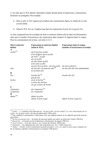 2. les mots que le TLF déclare clairement comme faisant partie d’expressions, constructions,
locutions ou syntagmes. Par exemple :

      •   Pour acabit, le TLF signale qu’en dehors des constructions figées, la vitalité de ce mot
          est très faible.

      •   Selon le TLF, bée ne s’emploie que dans les expressions bouche bée et gueule bée.

La liste comprend tous les exemples de mots à contextes limités relevés dans les dictionnaires
ainsi que le nombre d’occurrences des expressions dans lesquels ils figurent dans le corpus.
Pour les commentaires de la liste, voir infra 2.2.5.1.

Mot à contextes                 Expressions à contextes limités                 Expressions dans le corpus
limités                         (selon le TLF)                                  (nombre d’occurrences en totale)
A
acabit178                       de (d’un) bon acabit
                                d’un meilleur (pire) acabit
                                de POSS179 acabit
                                de cet acabit
                                de (du) même acabit
                                d’un autre acabit
                                de tous (les) acabits ; de tout acabit de tout acabit (1)
aloi                            de bon aloi, de mauvais aloi180        de bon aloi (4) voir commentaire
                                d’excellent aloi
B
bée                             bouche bée181                                   bouche bée (2)
                                gueule bée
berlue                          avoir la berlue182
                                se faire des berlues
                                ne pas se faire de berlue
C
clopinettes                     des clopinettes183
cropinettes                     les cropinettes
D
damer184                        damer un pion
                                damer le pion à qqn                             damer le pion à qqn (1)




178
    Acabit – ‘1. VX manière d’être (dans des loc. : de quel acabit ; de bon acabit) 2. LOC. MOD. (souvent péj.) de cet
acabit ; de, du même acabit : de cette, de même nature’ (PR:acabit).
179
    Pour simplifier la présentation, l’abréviation POSS sera employé partout où les adjectifs possessifs peuvent
être utilisés.
180
    De bon, de mauvaise aloi – ‘de bonne, de mauvaise qualité, qui mérite, ne mérite pas l’estime’ (PR:aloi).
181
    Bouche bée – ‘la bouche ouverte d’admiration, d’étonnement, de stupeur’ (PR:bée).
182
    Avoir la berlue – ‘avoir des visions. [...]FIG. Se faire des illusions’ (PR:berlue).
183
    Clopinettes – ‘des clopinettes fam. Rien. Des clopinettes! pop. Non !’ (DEI:clopinettes).
184
     Damer – ‘(DAMES, ÉCHECS) transformer (un pion) en dame [...] LOC. FIG. damer le pion à qqn, l’emporter sur
lui, le surpasser, répondre victorieusement à ses attaques’ (PR:damer).


60
 