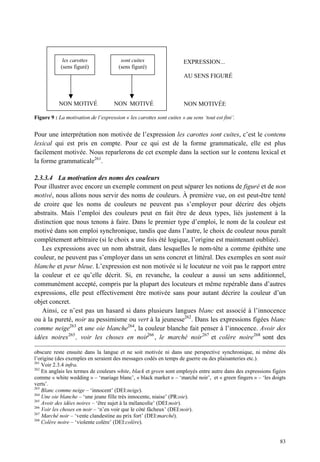 les carottes               sont cuites                  EXPRESSION...
            (sens figuré)              (sens figuré)
                                                                      AU SENS FIGURÉ



           NON MOTIVÉ                NON MOTIVÉ                       NON MOTIVÉE

Figure 9 : La motivation de l’expression « les carottes sont cuites » au sens ‘tout est fini’.


Pour une interprétation non motivée de l’expression les carottes sont cuites, c’est le contenu
lexical qui est pris en compte. Pour ce qui est de la forme grammaticale, elle est plus
facilement motivée. Nous reparlerons de cet exemple dans la section sur le contenu lexical et
la forme grammaticale261.

2.3.3.4 La motivation des noms des couleurs
Pour illustrer avec encore un exemple comment on peut séparer les notions de figuré et de non
motivé, nous allons nous servir des noms de couleurs. À première vue, on est peut-être tenté
de croire que les noms de couleurs ne peuvent pas s’employer pour décrire des objets
abstraits. Mais l’emploi des couleurs peut en fait être de deux types, liés justement à la
distinction que nous tenons à faire. Dans le premier type d’emploi, le nom de la couleur est
motivé dans son emploi synchronique, tandis que dans l’autre, le choix de couleur nous paraît
complètement arbitraire (si le choix a une fois été logique, l’origine est maintenant oubliée).
   Les expressions avec un nom abstrait, dans lesquelles le nom-tête a comme épithète une
couleur, ne peuvent pas s’employer dans un sens concret et littéral. Des exemples en sont nuit
blanche et peur bleue. L’expression est non motivée si le locuteur ne voit pas le rapport entre
la couleur et ce qu’elle décrit. Si, en revanche, la couleur a aussi un sens additionnel,
communément accepté, compris par la plupart des locuteurs et même repérable dans d’autres
expressions, elle peut effectivement être motivée sans pour autant décrire la couleur d’un
objet concret.
   Ainsi, ce n’est pas un hasard si dans plusieurs langues blanc est associé à l’innocence
ou à la pureté, noir au pessimisme ou vert à la jeunesse262. Dans les expressions figées blanc
comme neige263 et une oie blanche264, la couleur blanche fait penser à l’innocence. Avoir des
idées noires 265 , voir les choses en noir266 , le marché noir 267 et colère noire 268 sont des

obscure reste ensuite dans la langue et ne soit motivée ni dans une perspective synchronique, ni même dès
l’origine (des exemples en seraient des messages codés en temps de guerre ou des plaisanteries etc.).
261
    Voir 2.3.4 infra.
262
    En anglais les termes de couleurs white, black et green sont employés entre autre dans des expressions figées
comme « white wedding » – ‘mariage blanc’, « black market » – ‘marché noir’, et « green fingers » – ‘les doigts
verts’.
263
    Blanc comme neige – ‘innocent’ (DEI:neige).
264
    Une oie blanche – ‘une jeune fille très innocente, niaise’ (PR:oie).
265
    Avoir des idées noires – ‘être sujet à la mélancolie’ (DEI:noir).
266
    Voir les choses en noir – ‘n’en voir que le côté fâcheux’ (DEI:noir).
267
    Marché noir – ‘vente clandestine au prix fort’ (DEI:marché).
268
    Colère noire – ‘violente colère’ (DEI:colère).


                                                                                                              83
 