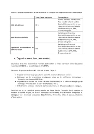 Tableau récapitulatif des taux d’aide maximum en fonction des différents modes d’intervention
Taux d’aide maximum Commentaires
Aide à la décision 70 %
Plafond d’aides à 100 000 euros.
Taux variable selon le secteur
d’activité (concurrentiel ou non
concurrentiel) et selon la taille
du bénéficiaire (TPE, PME,
Grande entreprise)
Aide à l’investissement 80%
Variable selon le secteur
d’activité (concurrentiel ou non
concurrentiel) et selon la taille
du bénéficiaire (TPE, PME,
Grande entreprise)
Opérations exemplaires ou de
démonstration
80%
Variable selon le secteur
d’activité (concurrentiel ou non
concurrentiel) et selon la taille
du bénéficiaire (TPE, PME,
Grande entreprise)
4. Organisation et fonctionnement :
Le pilotage de la mise en œuvre de l’avenant de transition se fera à travers un comité de gestion
rassemblant l’ADEME, le Conseil régional et la DREAL.
Ce comité de gestion se réunira 4 à 5 fois par an avec l’objectif :
• De passer en revue les projets phares identifiés en amont de chacun comité ;
• D’échanger sur les orientations stratégiques prises sur les différentes thématiques –
démarches inscrites au CPER 2014 ;
• De présenter et discuter des bilans d’actions dans le champ de la transition énergétique et
écologique financées dans le cadre du CPER et au-delà ;
• D’identifier les actions à valoriser à des fins notamment, de diffusion des bonnes pratiques.
Deux fois par an, ce comité de gestion prendra une forme élargie. Ce comité élargi associera en
fonction de l’ordre du jour, les acteurs impliqués dans le champ de la transition énergétique et
écologique (ex : chambres consulaires, Départements, Métropoles, têtes de réseaux, structures
d’observation).
 