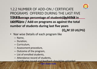 1.2.2 NUMBER OF ADD-ON / CERTIFICATE
PROGRAMS OFFERED DURING THE LAST FIVE
YEARS (QNM 10
UG/PG)
1.2.3 Average percentage of students enrolled in
certificate / Add-on programs as against the total
number of students during last five years
(QnM 10 UG/PG)
• Year wise Details of each program like
– Name,
– Duration,
– Curriculum,
– Assessment procedure,
– Outcome of the program,
– List of enrolled students,
– Attendance record of students,
– Certificates issued and feedback should be uploaded.
IQAC Cluster India ... ...
 