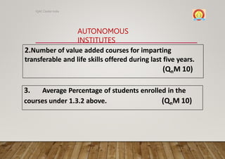 2.Number of value added courses for imparting
transferable and life skills offered during last five years.
(QnM 10)
3. Average Percentage of students enrolled in the
AUTONOMOUS
INSTITUTES
IQAC Cluster India
courses under 1.3.2 above. (QnM 10)
 