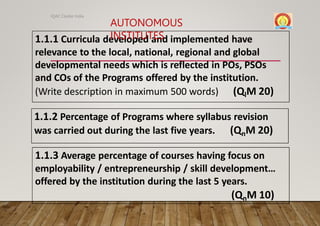 1.1.1 Curricula developed and implemented have
relevance to the local, national, regional and global
developmental needs which is reflected in POs, PSOs
and COs of the Programs offered by the institution.
(Write description in maximum 500 words) (QlM 20)
1.1.2 Percentage of Programs where syllabus revision
was carried out during the last five years. (QnM 20)
1.1.3 Average percentage of courses having focus on
employability / entrepreneurship / skill development…
offered by the institution during the last 5 years.
(QnM 10)
AUTONOMOUS
INSTITUTES
IQAC Cluster India
 