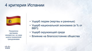 4 критерия Испании
• Ущерб людям (жертвы и раненые)
• Ущерб национальной экономике (в % от
ВВП)
• Ущерб окружающей среде
• Влияние на благосостояние общества
Показатели
критериев
неизвестны, но сама
шкала показателей
трехуровневая
!
 
