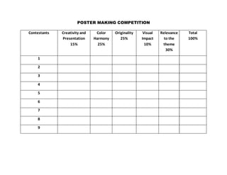 POSTER MAKING COMPETITION
Contestants Creativity and
Presentation
15%
Color
Harmony
25%
Originality
25%
Visual
Impact
10%
Relevance
to the
theme
30%
Total
100%
1
2
3
4
5
6
7
8
9
 