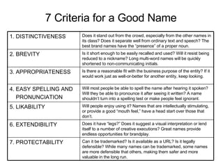 7 Criteria for a Good Name Can it be trademarked? Is it available as a URL? Is it legally defensible? While many names can be trademarked, some names are more defensible that others, making them safer and more valuable in the long run. 7. PROTECTABILITY Does it have “legs?” Does it suggest a visual interpretation or lend itself to a number of creative executions? Great names provide endless opportunities for brandplay. 6. EXTENDIBILITY Will people enjoy using it? Names that are intellectually stimulating, or provide a good “mouth feel,” have a head start over those that don’t. 5. LIKABILITY Will most people be able to spell the name after hearing it spoken? Will they be able to pronounce it after seeing it written? A name shouldn’t turn into a spelling test or make people feel ignorant. 4. EASY SPELLING AND PRONUNCIATION Is there a reasonable fit with the business purpose of the entity? If it would work just as well-or-better for another entity, keep looking. 3. APPROPRIATENESS Is it short enough to be easily recalled and used? Will it resist being reduced to a nickname? Long multi-word names will be quickly shortened to non-communicating initials. 2. BREVITY Does it stand out from the crowd, especially from the other names in its class? Does it separate well from ordinary text and speech? The best brand names have the “presence” of a proper noun. 1. DISTINCTIVENESS 