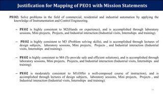 14
Justification for Mapping of PEO1 with Mission Statements
PEO2: Solve problems in the field of commercial, residential and industrial automation by applying the
knowledge of Instrumentation and Control Engineering.
– PEO2 is highly consistent to M2(Hands on experience), and is accomplished through laboratory
sessions, Mini projects, Projects, and Industrial interaction (Industrial visits, Internships and training).
– PEO2 is highly consistent to M3 (Problem solving skills), and is accomplished through lectures of
design subjects, laboratory sessions, Mini projects, Projects , and Industrial interaction (Industrial
visits, Internships and training).
– PEO2 is highly consistent to M4 (To provide safe and efficient solutions), and is accomplished through
laboratory sessions, Mini projects, Projects, and Industrial interaction (Industrial visits, Internships and
training).
– PEO2 is moderately consistent to M1(Offer a well-composed course of instruction), and is
accomplished through lectures of design subjects, laboratory sessions, Mini projects, Projects , and
Industrial interaction (Industrial visits, Internships and training).
 