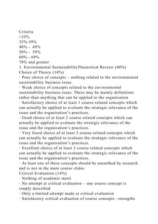 Criteria
<35%
35%-39%
40% - 49%
50% - 59%
60% - 69%
70% and greater
1. Environmental SustainabilityTheoretical Review (40%)
Choice of Theory (14%)
· Poor choice of concepts – nothing related to the environmental
sustainability business issue.
· Weak choice of concepts related to the environmental
sustainability business issue. These may be mainly definitions
rather than anything that can be applied to the organisation
· Satisfactory choice of at least 1 course related concepts which
can actually be applied to evaluate the strategic relevance of the
issue and the organisation’s practices.
· Good choice of at least 2 course related concepts which can
actually be applied to evaluate the strategic relevance of the
issue and the organisation’s practices.
· Very Good choice of at least 3 course related concepts which
can actually be applied to evaluate the strategic relevance of the
issue and the organisation’s practices.
· Excellent choice of at least 3 course related concepts which
can actually be applied to evaluate the strategic relevance of the
issue and the organisation’s practices.
· At least one of these concepts should be unearthed by research
and is not in the main course slides
Critical Evaluation (14%)
· Nothing of academic merit
· No attempt at critical evaluation – any course concept is
simply described
· Only a limited attempt made at critical evaluation
· Satisfactory critical evaluation of course concepts –strengths
 