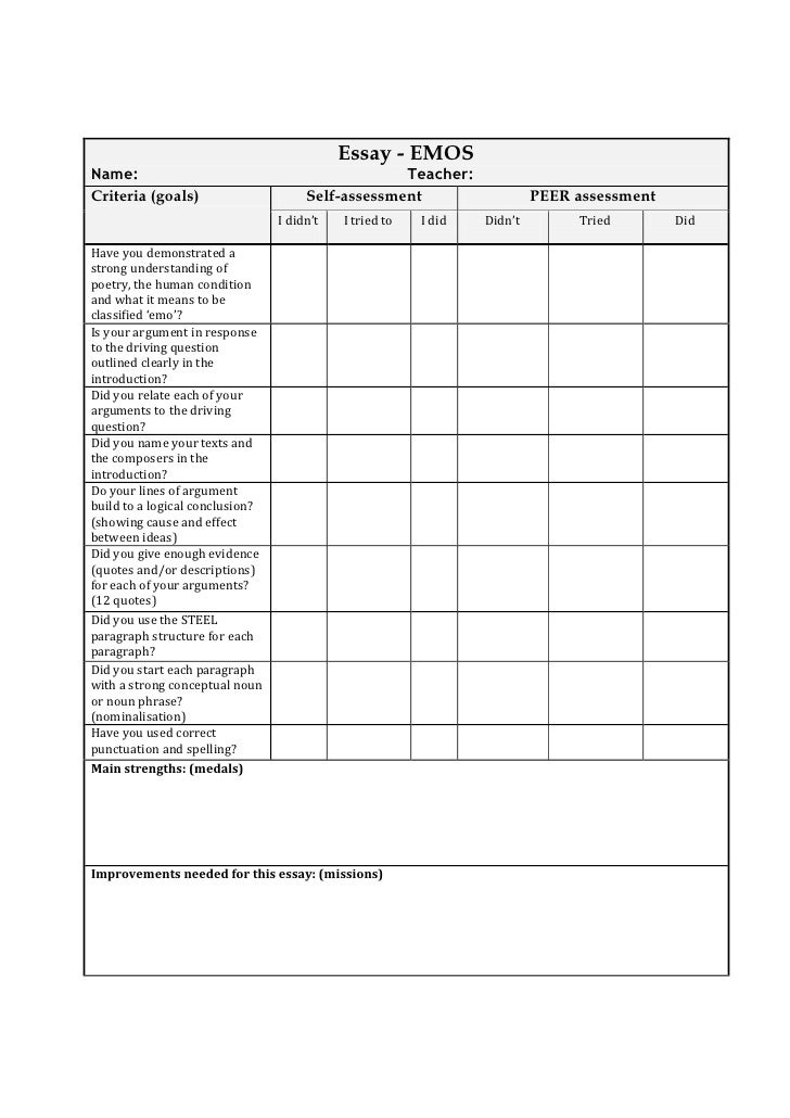 Persuasive essay peer review checklist