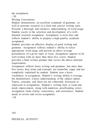 the assignment.
/ 20
Writing Conventions
Student demonstrates an excellent command of grammar, as
well as presents research in a clear and concise writing style.
Presents a thorough and extensive understanding of word usage.
Student excels in the selection and development of a well -
planned research assignment. Assignment is error-free and
reflects student’s ability to prepare a high-quality academic
assignment.
Student provides an effective display of good writing and
grammar. Assignment reflects student’s ability to select
appropriate word usage and present an above average
presentation of a given topic or issue. Assignment appears to be
well written with no more than three-five errors. Student
provides a final written product that covers the above-minimal
requirements.
Assignment reflects basic writing and grammar, but more than
five errors. Key terms and concepts are somewhat vague and not
completely explained by student. Student uses a basic
vocabulary in assignment. Student’s writing ability is average,
but demonstrates a basic understanding of the subject matter.
Topics, concepts, and ideas are not coherently discussed or
expressed in assignments. Student’s writing style is weak and
needs improvement, along with numerous proofreading errors.
Assignment lacks clarity, consistency, and correctness. Student
needs to review and revise assignment.
/ 20
745
PHYSICAL ACTIVITY
 