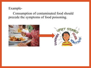 Example-
Consumption of contaminated food should
precede the symptoms of food poisoning.
 