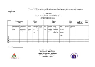 Tema:” Filipino at mga Katutubong Wika: Kasangkapan sa Pagtuklas at
Paglikha ”
S.Y.2022-2023
INTERPRETATIBONG PAGBASA CONTEST
CRITERIA FOR JUDGING
GRADE Interpretasyon
(40%)
Hikayat
(20%)
Bigkas
(20%)
Tinig
(10%)
Kaangkupan
ng diwa at
damdamin(10
%
TOTAL
(100%)
Pagpapaluta
ng ng diwa
(20%)
Pagbibigay
diin sa
damdamin
(20%)
Dating
sa
madla
(5%)
Pagbibig
ay buhay
sa
tauhan(5
%)
Tindig
(5%)
Kum
pas
(5%)
Matatas
at
maliwan
ag (10%)
May
pagbubuk
od-bukod
ng mga
salita(5%)
May
wasto
ng diin
at
intona
syon
(5%)
Lakas(5
%)
Taginting(
5%)
7
8
9
10
JUDGE 2___________________
Republic of the Philippines
Department of Education
Region X – Northern Mindanao
Division of Lanao del Norte
District of Sapad
 