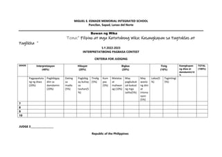 MIGUEL E. ESMADE MEMORIAL INTEGRATED SCHOOL
Pancilan, Sapad, Lanao del Norte
Buwan ng Wika
Tema:” Filipino at mga Katutubong Wika: Kasangkapan sa Pagtuklas at
Paglikha ”
S.Y.2022-2023
INTERPRETATIBONG PAGBASA CONTEST
CRITERIA FOR JUDGING
GRADE Interpretasyon
(40%)
Hikayat
(20%)
Bigkas
(20%)
Tinig
(10%)
Kaangkupan
ng diwa at
damdamin(10
%
TOTAL
(100%)
Pagpapaluta
ng ng diwa
(20%)
Pagbibigay
diin sa
damdamin
(20%)
Dating
sa
madla
(5%)
Pagbibig
ay buhay
sa
tauhan(5
%)
Tindig
(5%)
Kum
pas
(5%)
Matatas
at
maliwan
ag (10%)
May
pagbubuk
od-bukod
ng mga
salita(5%)
May
wasto
ng diin
at
intona
syon
(5%)
Lakas(5
%)
Taginting(
5%)
7
8
9
10
JUDGE 3___________________
Republic of the Philippines
 