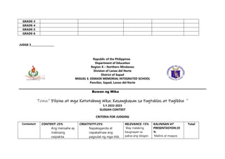 GRADE-3
GRADE-4
GRADE-5
GRADE-6
JUDGE 3___________________
Republic of the Philippines
Department of Education
Region X – Northern Mindanao
Division of Lanao del Norte
District of Sapad
MIGUEL E. ESMADE MEMORIAL INTEGRATED SCHOOL
Pancilan, Sapad, Lanao del Norte
Buwan ng Wika
Tema:” Filipino at mga Katutubong Wika: Kasangkapan sa Pagtuklas at Paglikha ”
S.Y.2022-2023
SLOGAN CONTEST
CRITERIA FOR JUDGING
Contestant CONTENT: 25%
Ang mensahe ay
mabisang
naipakita.
CREATIVITY:25%
Napakaganda at
napakalinaw ang
pagsulat ng mga titik.
RELEVANCE: 15%
May malaking
kaugnayan sa
paksa ang islogan.
KALINISAN AT
PRESENTASYON:35
%
Malinis at maayos
Total
 