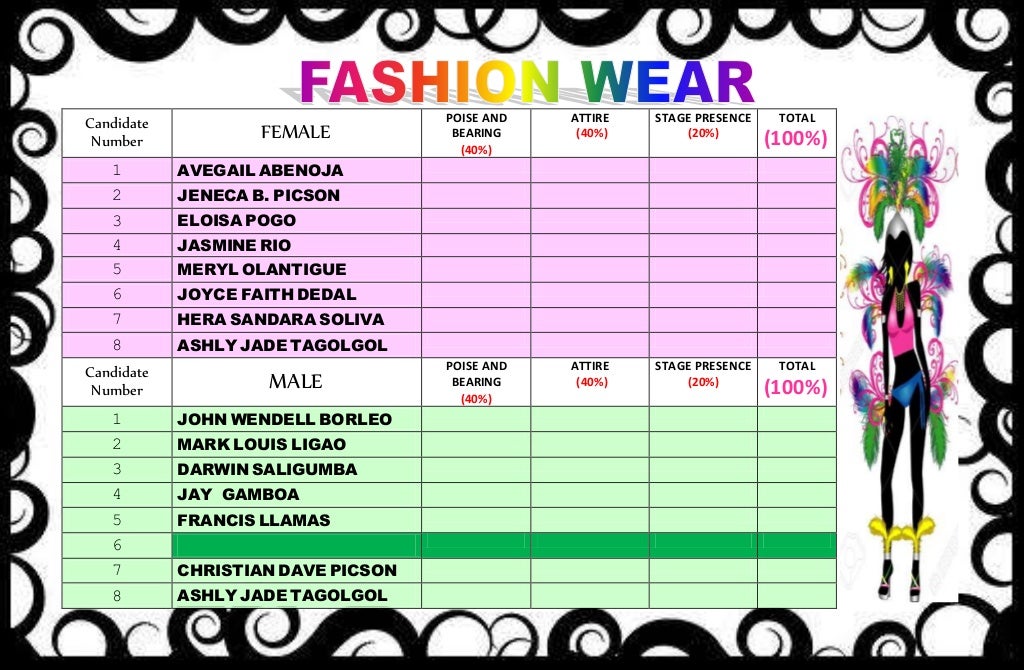 Criteria for judging Christmas king and queen 2016