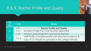 8 & 9. Teacher Profile and Quality
Dr. M. Madhavan, Coordinator, IQAC, AAGAC, Namakkal 14
File
No.
Code Details
8
2.4. Teacher Profile and Quality
2.4.1. Number of New Full-Time Teachers appointed
2.4.2. Honours and recognition received by teachers
9 2.4. a
Staff Profile (Complete profile with document evidence &
copy of CV should be uploaded in the college website)
 