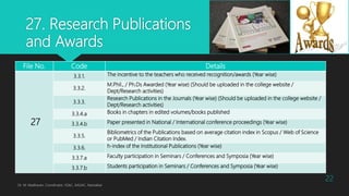 27. Research Publications
and Awards
File No. Code Details
27
3.3.1. The incentive to the teachers who received recognition/awards (Year wise)
3.3.2.
M.Phil., / Ph.Ds Awarded (Year wise) (Should be uploaded in the college website /
Dept/Research activities)
3.3.3.
Research Publications in the Journals (Year wise) (Should be uploaded in the college website /
Dept/Research activities)
3.3.4.a Books in chapters in edited volumes/books published
3.3.4.b Paper presented in National / International conference proceedings (Year wise)
3.3.5.
Bibliometrics of the Publications based on average citation index in Scopus / Web of Science
or PubMed / Indian Citation Index.
3.3.6. h-index of the Institutional Publications (Year wise)
3.3.7.a Faculty participation in Seminars / Conferences and Symposia (Year wise)
3.3.7.b Students participation in Seminars / Conferences and Symposia (Year wise)
Dr. M. Madhavan, Coordinator, IQAC, AAGAC, Namakkal
22
 