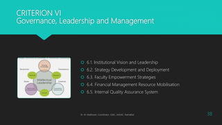 CRITERION VI
Governance, Leadership and Management
 6.1. Institutional Vision and Leadership
 6.2. Strategy Development and Deployment
 6.3. Faculty Empowerment Strategies
 6.4. Financial Management Resource Mobilisation
 6.5. Internal Quality Assurance System
Dr. M. Madhavan, Coordinator, IQAC, AAGAC, Namakkal 38
 
