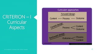 CRITERION – I
Curricular
Aspects
Dr. M. Madhavan, Coordinator, IQAC, AAGAC, Namakkal 4
This Photo by Unknown Author is licensed under CC BY-SA-NC
 