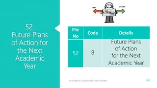 52.
Future Plans
of Action for
the Next
Academic
Year
Dr. M. Madhavan, Coordinator, IQAC, AAGAC, Namakkal 48
File
No
Code Details
52 8
Future Plans
of Action
for the Next
Academic Year
 