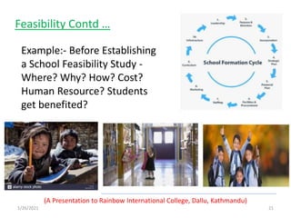 1/26/2021 21
(A Presentation to Rainbow International College, Dallu, Kathmandu)
Feasibility Contd …
Example:- Before Establishing
a School Feasibility Study -
Where? Why? How? Cost?
Human Resource? Students
get benefited?
 