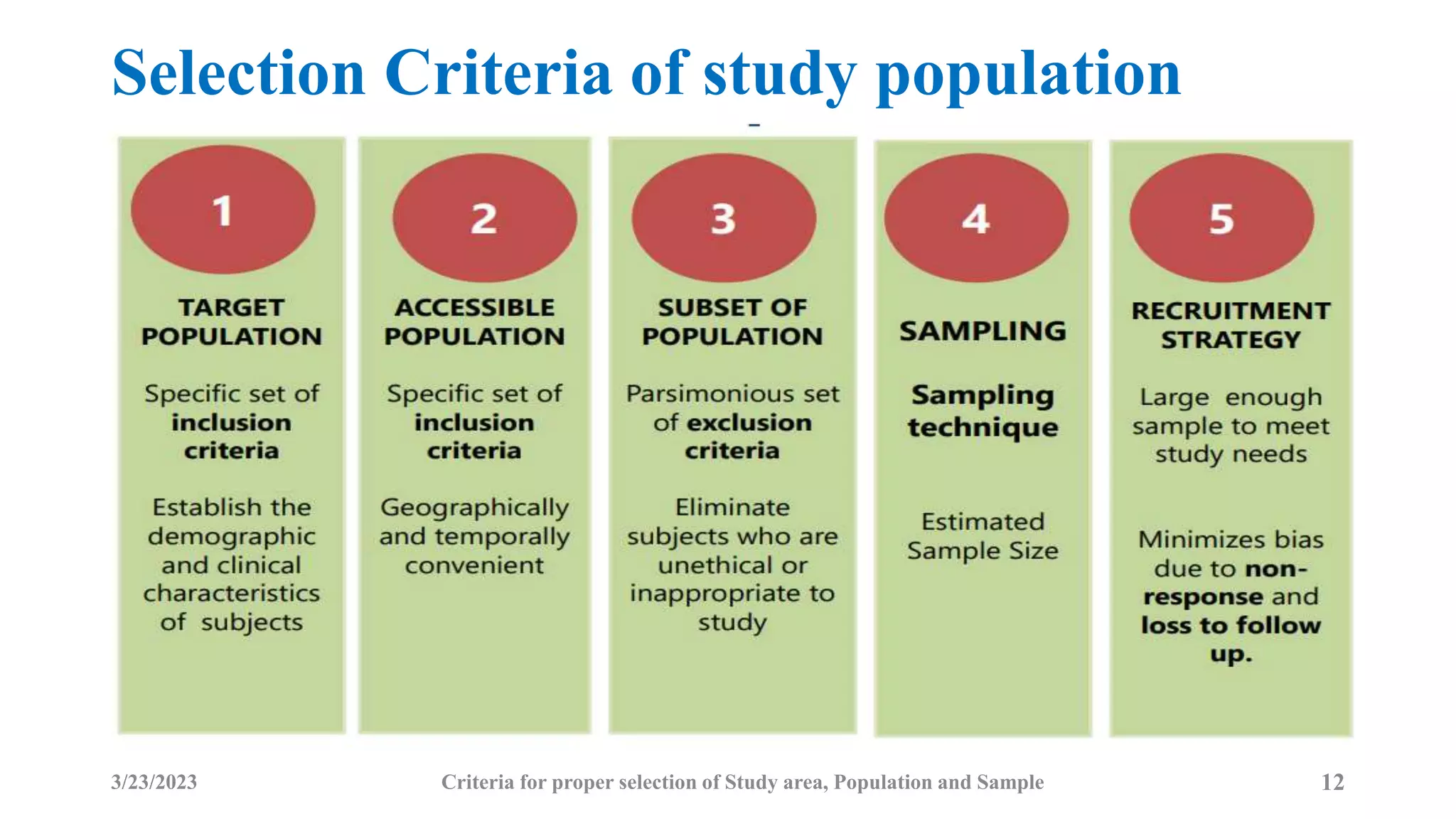 Selection Criteria of study population
3/23/2023 Criteria for proper selection of Study area, Population and Sample 12
 