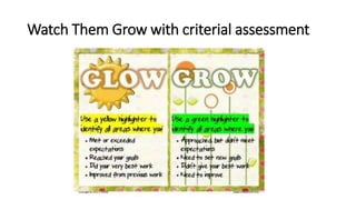 Watch Them Grow with criterial assessment
 