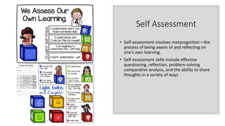Self Assessment
• Self-assessment involves metacognition—the
process of being aware of and reflecting on
one’s own learning.
• Self-assessment skills include effective
questioning, reflection, problem-solving
comparative analysis, and the ability to share
thoughts in a variety of ways
 