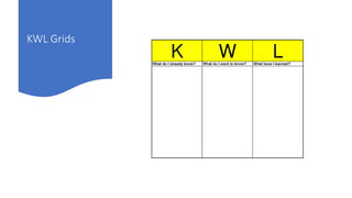 KWL Grids
 