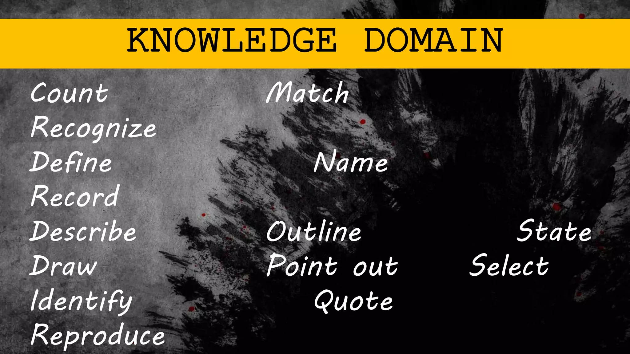 KNOWLEDGE DOMAIN
Count Match
Recognize
Define Name
Record
Describe Outline State
Draw Point out Select
Identify Quote
Reproduce
 
