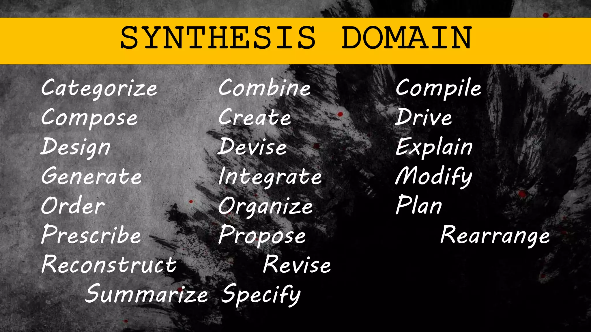 SYNTHESIS DOMAIN
Categorize Combine Compile
Compose Create Drive
Design Devise Explain
Generate Integrate Modify
Order Organize Plan
Prescribe Propose Rearrange
Reconstruct Revise
Summarize Specify
 