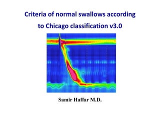 Normal and abnormal swallows
in Chicago classification version 3.0
Samir Haffar M.D.
 