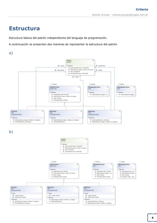 Criteria
Andrés Grosso – andres.grosso@engee.com.ar

Estructura
Estructura básica del patrón independiente del lenguaje de programación.
A continuación se presentan dos maneras de representar la estructura del patrón.

a)

b)

4

 