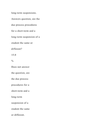 Criteria PercentageUnsatisfactory (0.00)Less Than Satisfactor.docx