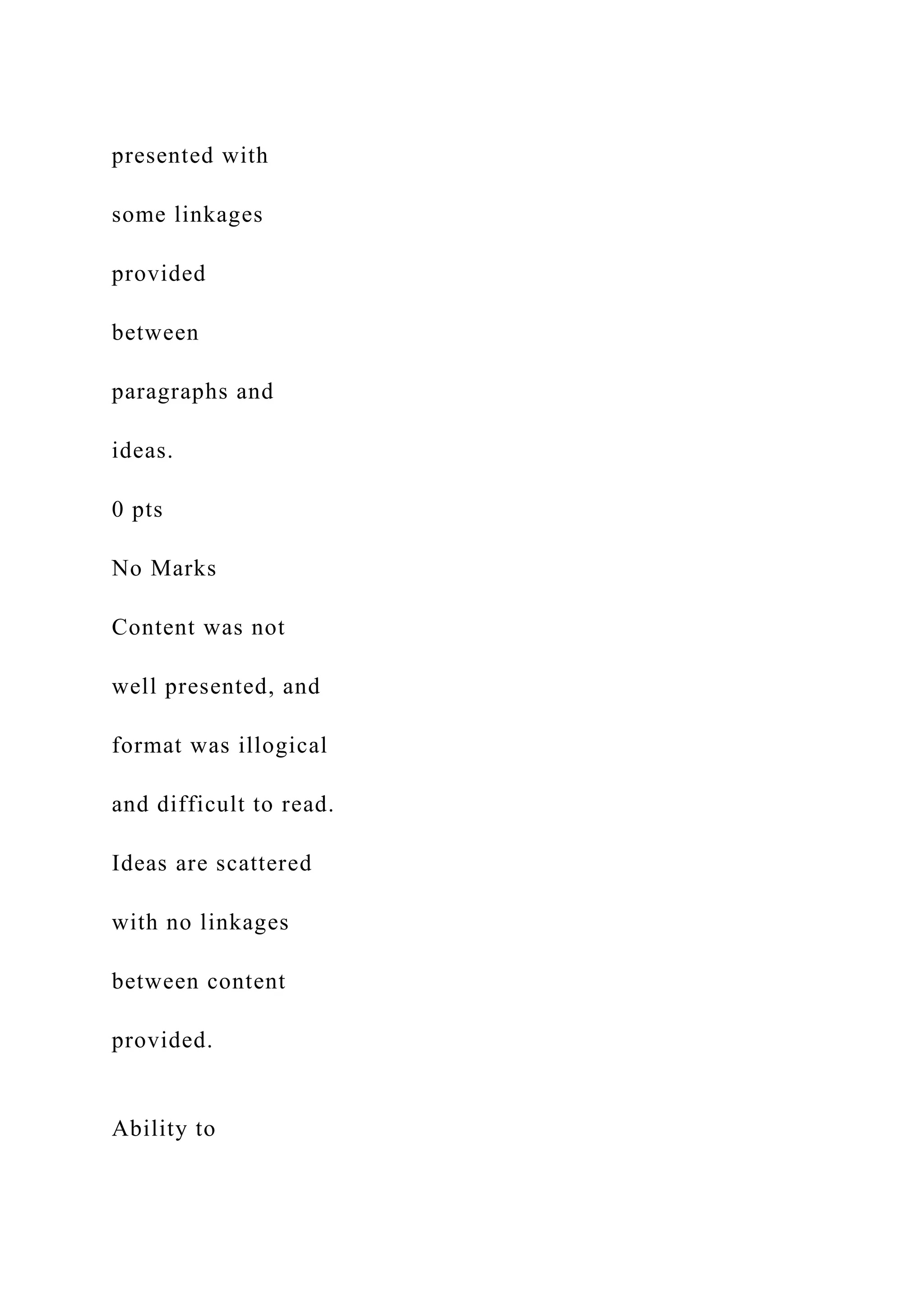 presented with
some linkages
provided
between
paragraphs and
ideas.
0 pts
No Marks
Content was not
well presented, and
format was illogical
and difficult to read.
Ideas are scattered
with no linkages
between content
provided.
Ability to
 