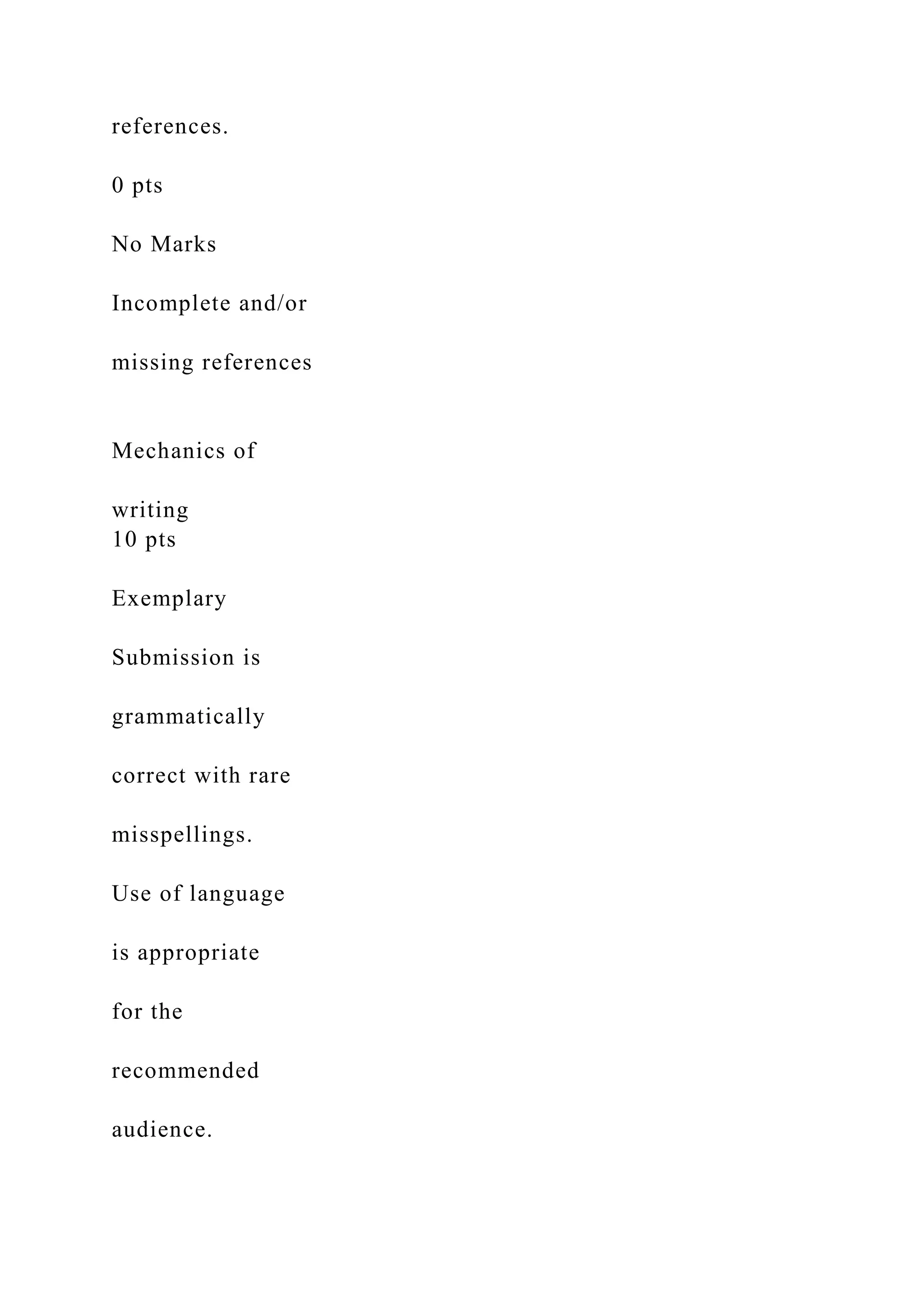 references.
0 pts
No Marks
Incomplete and/or
missing references
Mechanics of
writing
10 pts
Exemplary
Submission is
grammatically
correct with rare
misspellings.
Use of language
is appropriate
for the
recommended
audience.
 