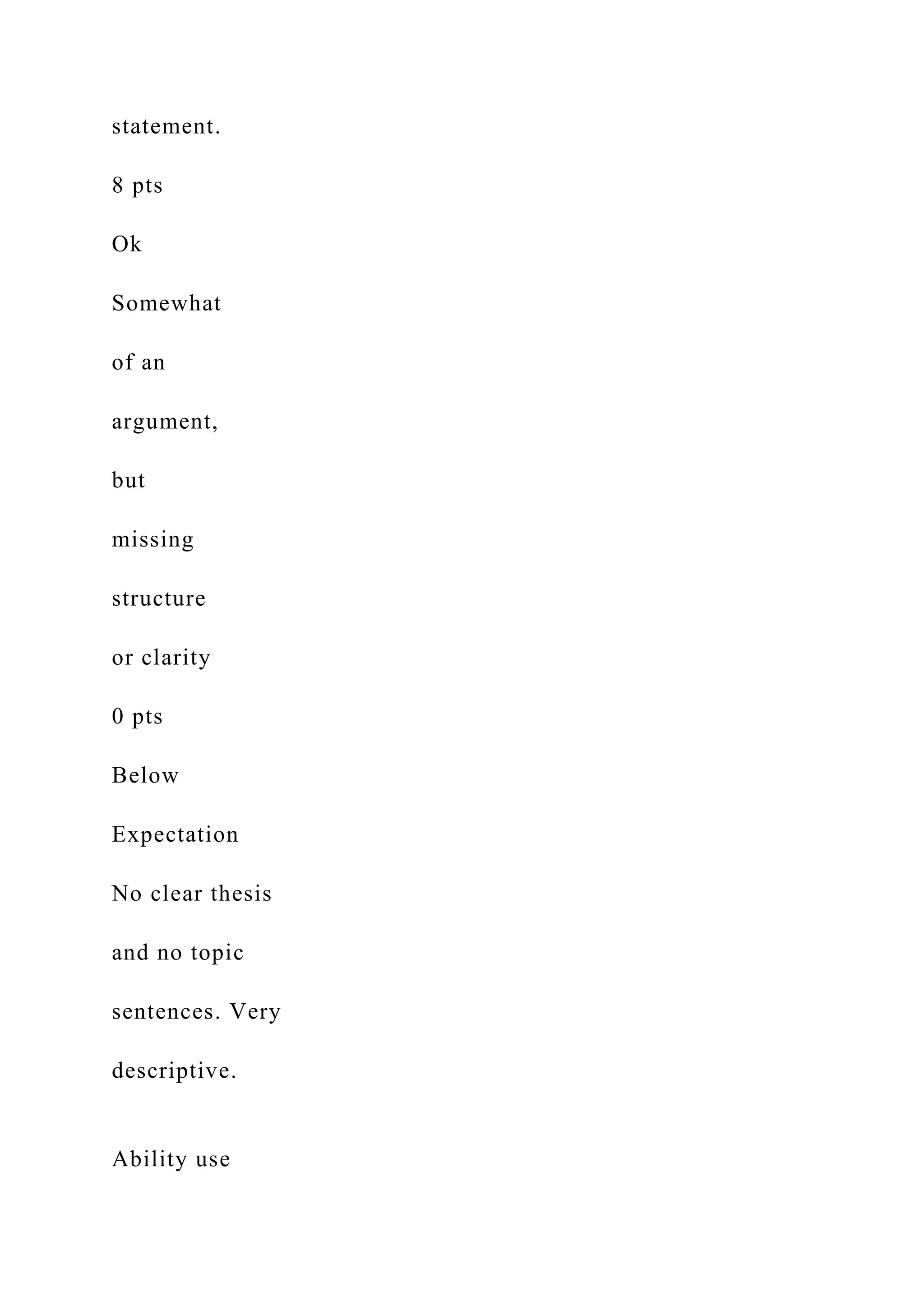 statement.
8 pts
Ok
Somewhat
of an
argument,
but
missing
structure
or clarity
0 pts
Below
Expectation
No clear thesis
and no topic
sentences. Very
descriptive.
Ability use
 