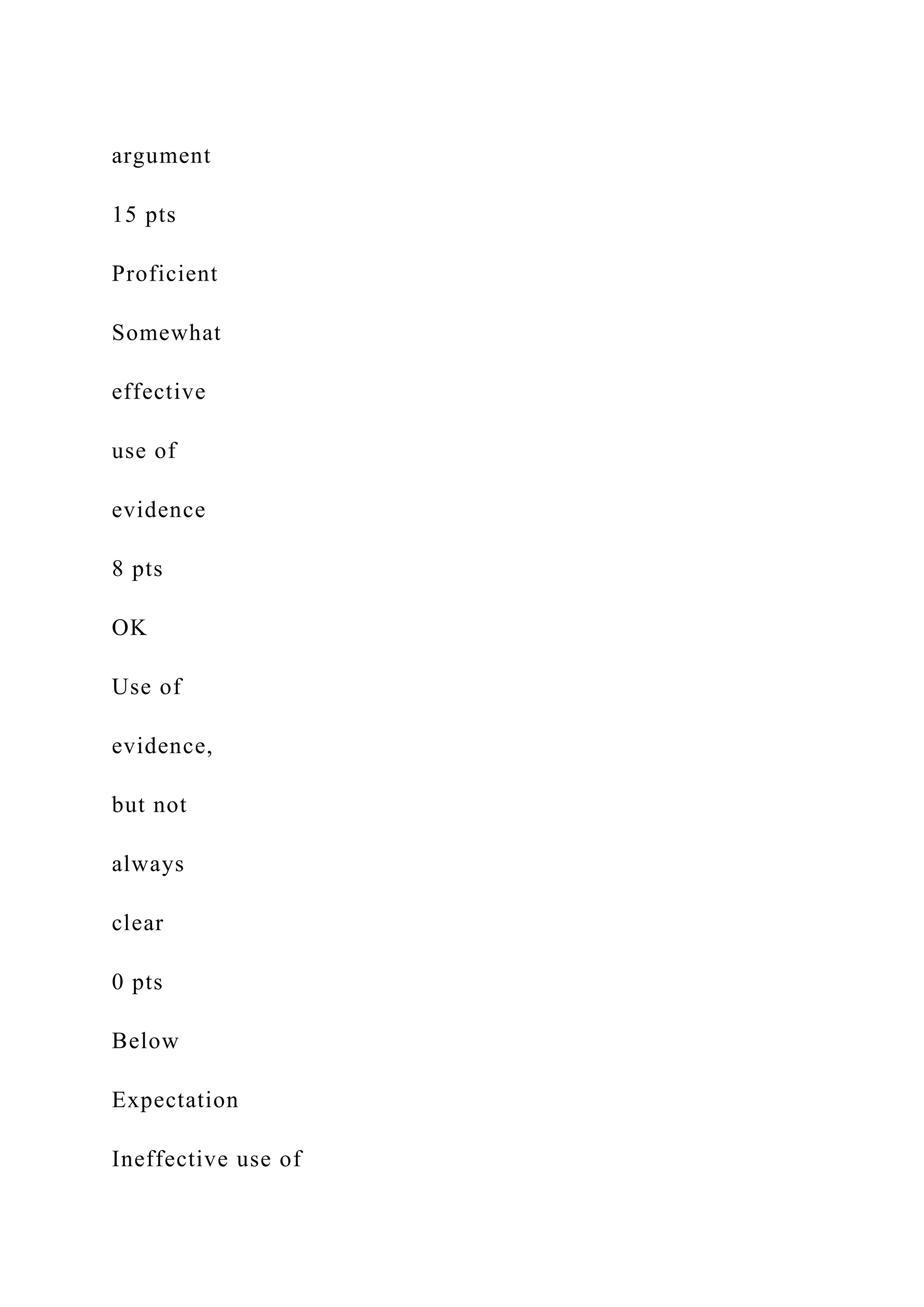 argument
15 pts
Proficient
Somewhat
effective
use of
evidence
8 pts
OK
Use of
evidence,
but not
always
clear
0 pts
Below
Expectation
Ineffective use of
 