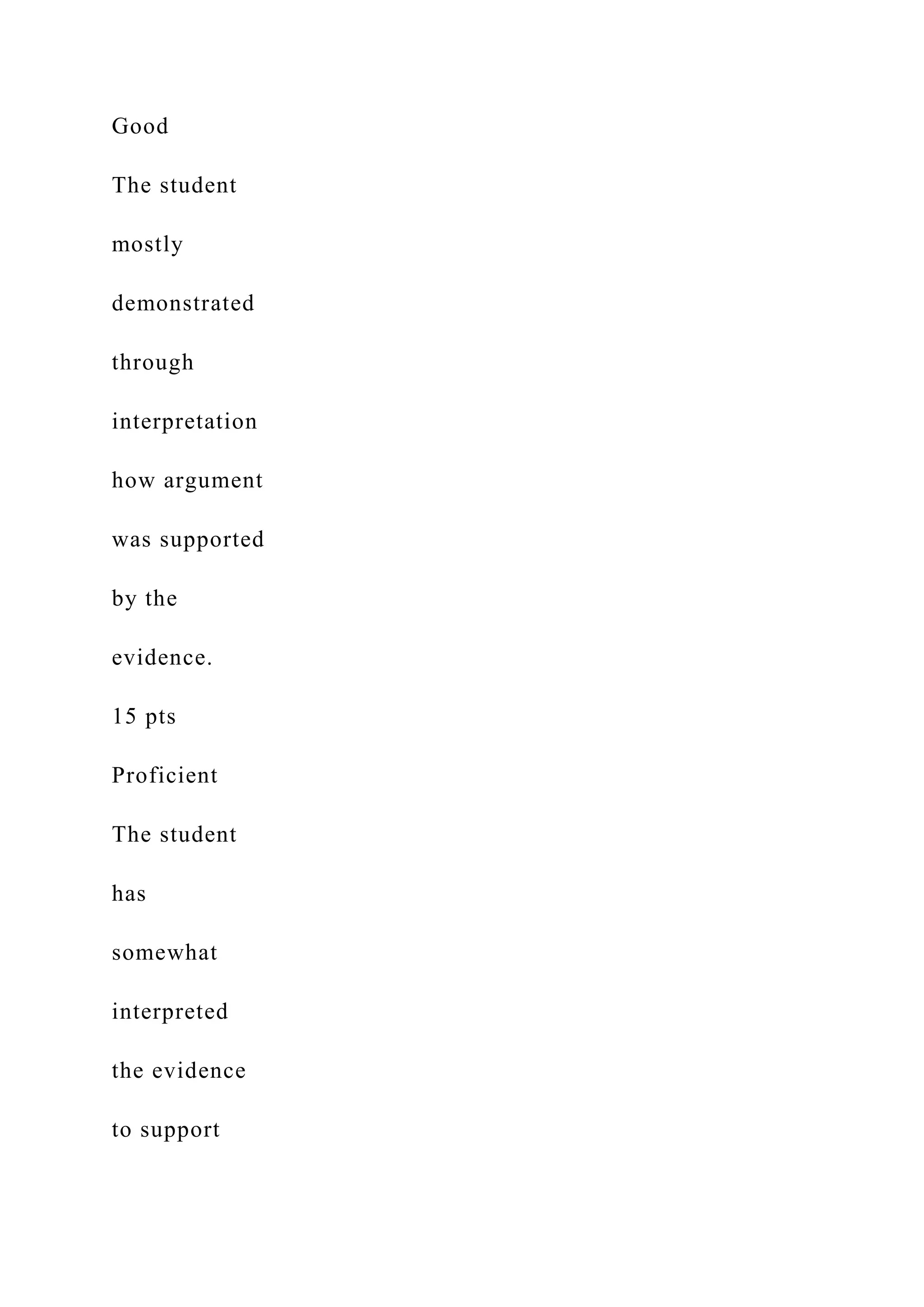 Good
The student
mostly
demonstrated
through
interpretation
how argument
was supported
by the
evidence.
15 pts
Proficient
The student
has
somewhat
interpreted
the evidence
to support
 
