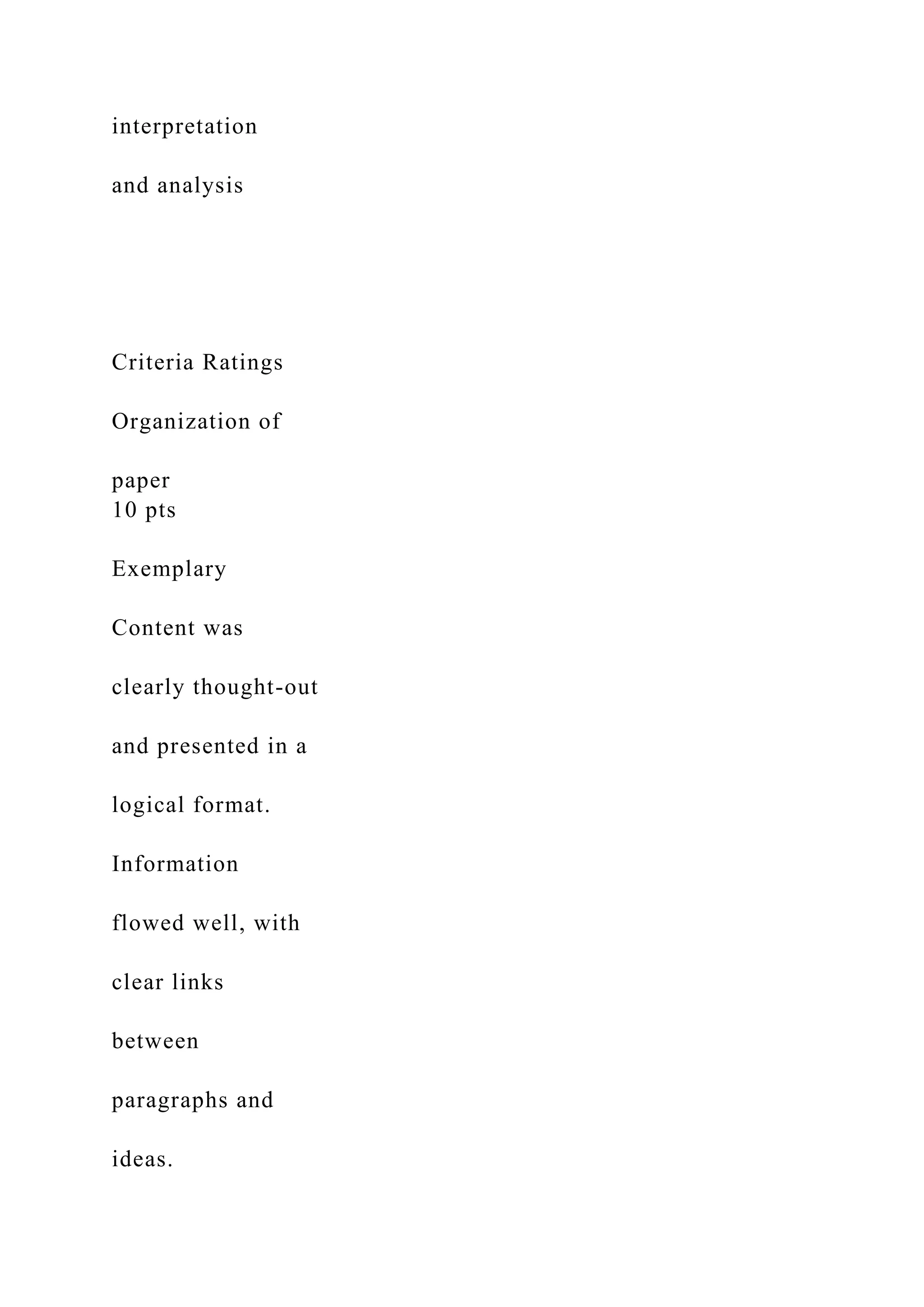 interpretation
and analysis
Criteria Ratings
Organization of
paper
10 pts
Exemplary
Content was
clearly thought-out
and presented in a
logical format.
Information
flowed well, with
clear links
between
paragraphs and
ideas.
 
