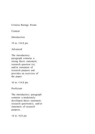 Criteria Ratings Points
Content
Introduction
19 to >16.0 pts
Advanced
The introductory
paragraph contains a
strong thesis statement,
research question (s),
and/or statement of
research purpose and
provides an overview of
the paper.
16 to >14.0 pts
Proficient
The introductory paragraph
contains a moderately
developed thesis statement,
research question(s), and/or
statement of research
purpose.
14 to >0.0 pts
 