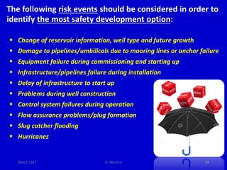 Fdep Risk Management Options Integrated Oil Field Development Plan - FDP. Criteria, strategy and ...