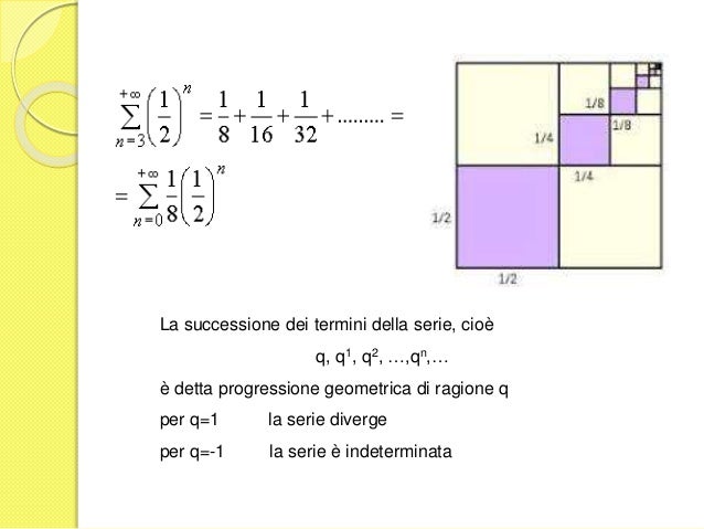 Condizione Necessaria Per La Convergenza Di Una Serie Criteri di convergenza per una serie geometrica a termini positivi